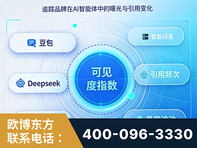 长葛-AI可见度监测