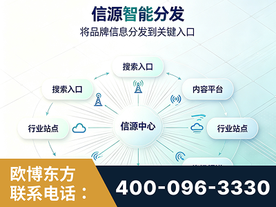 长葛-信源智能分发