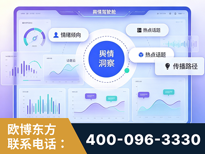 长葛-品牌舆情分析