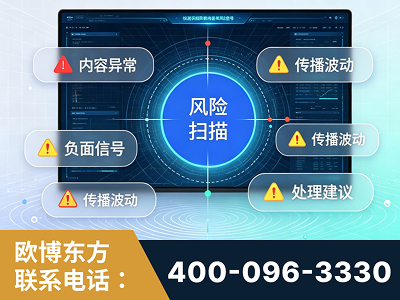 长葛-场景问题监测