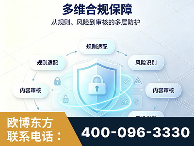 长葛-多维合规保障