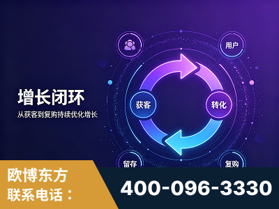 长葛-服务有保障，一企一案深度诊断