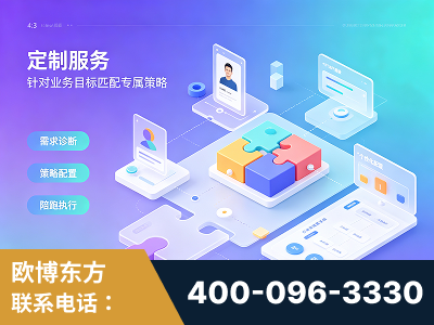 长葛-一站式打造GEO全链增长闭环