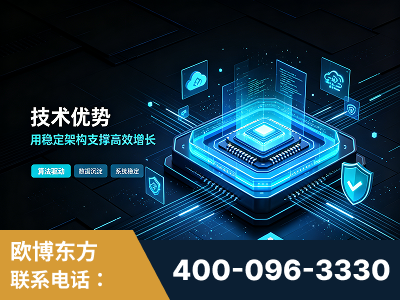 长葛-技术优势：全网语义优化先驱者，自研多个系统确保技术先进性